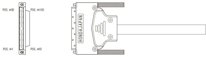 HDRA-E100MA1+ HDRA-E100LPA