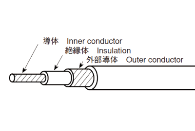 LVCケーブル仕様