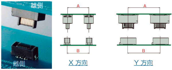 QZAC-A20FY+, QZAC-A20MY+